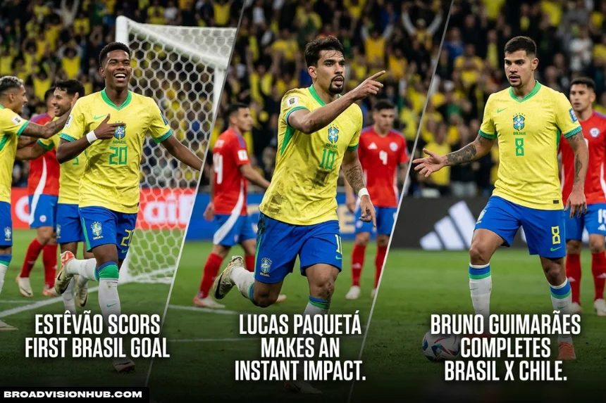 Goals From Brasil x Chile